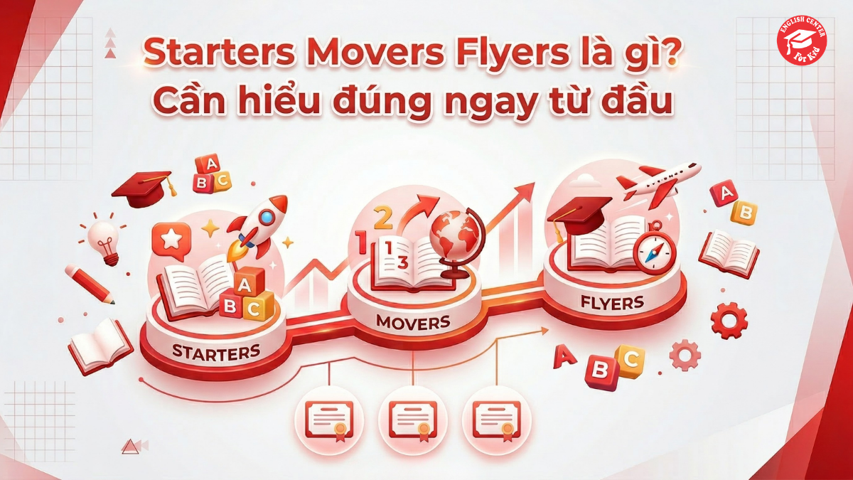 Tìm hiểu Starters Movers Flyers là gì